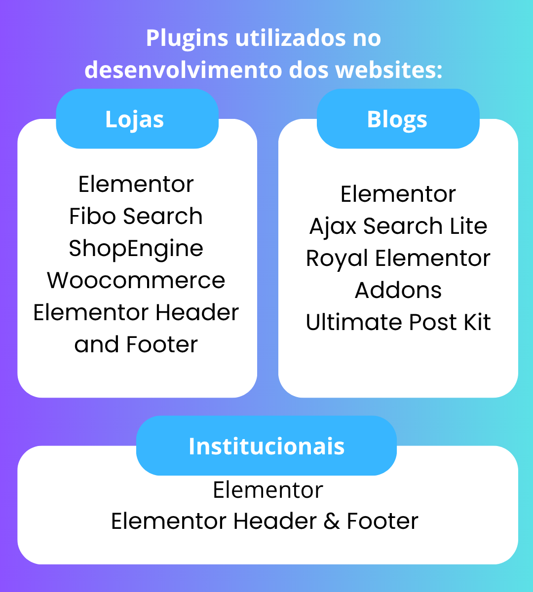 Foto de todos plugins utilizados na construção dos websites do portfólio do dev marcus oliveira